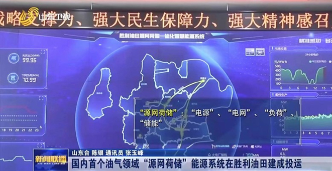 胜利油田源网荷储一体化智慧管控项目